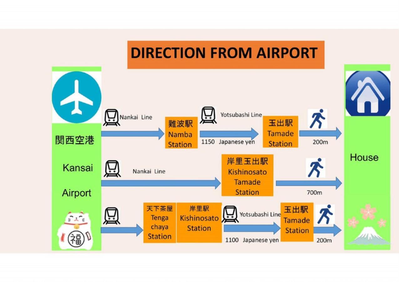玉出204 Wifi付 玉出駅から徒歩2分 地下鉄難波迄8分 Apartment Osaka Bagian luar foto